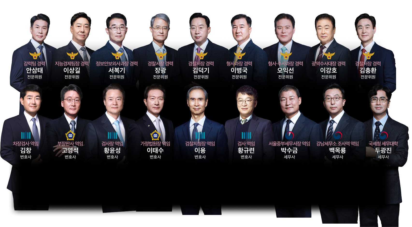 이혼·상속 대응TF팀과 전문위원